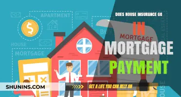 Understanding House Insurance and Mortgage Payment Connections
