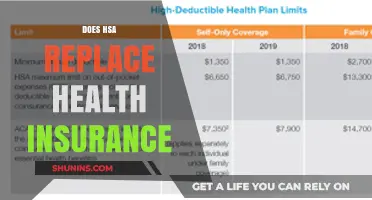 Can an HSA Replace Health Insurance? Exploring the Pros and Cons