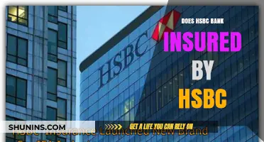 Is HSBC Bank Insured? What You Need to Know