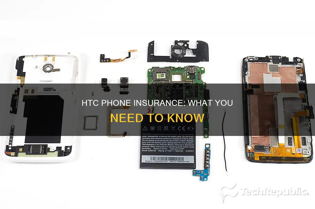 does htc phones have insurance