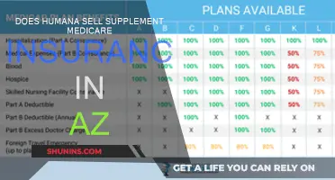 Humana's Medicare Supplement Insurance in Arizona: What You Need to Know