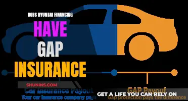 Hyundai Financing: Gap Insurance Included?