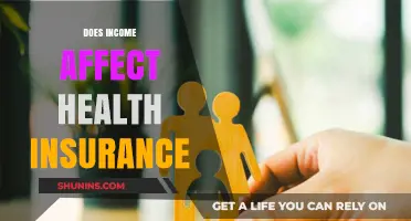 Income's Impact: How Earnings Influence Health Insurance Choices and Coverage