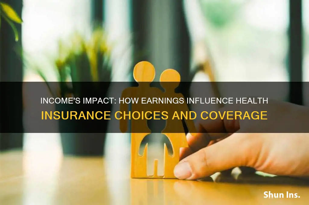 does income affect health insurance