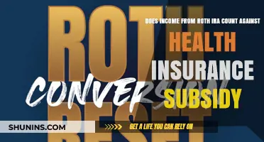 Roth IRA Income Impact on Health Insurance Subsidy Eligibility Explained