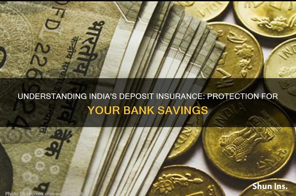 does india have deposit insurance