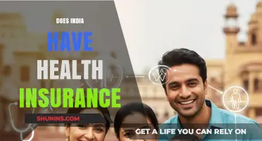 Exploring India's Health Insurance Landscape: Coverage, Challenges, and Opportunities