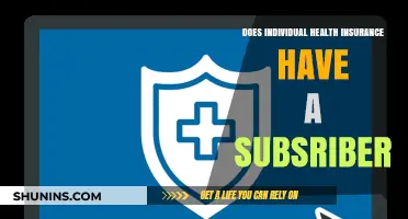 Understanding Individual Health Insurance: Does It Include a Subscriber?