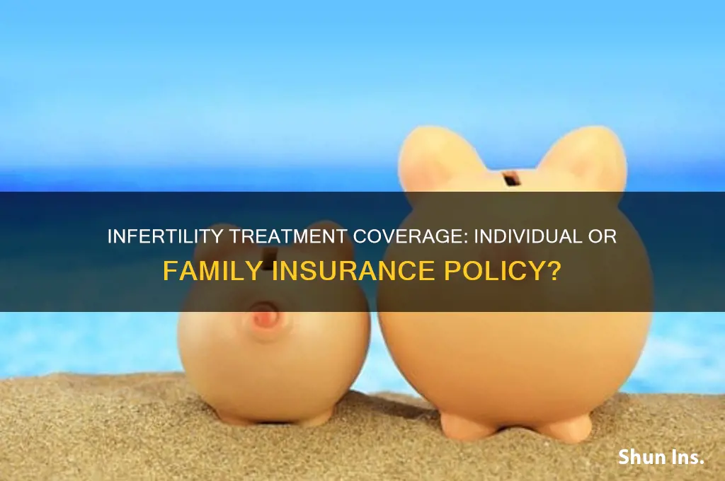 does infertility treatment count as individual or family insurance