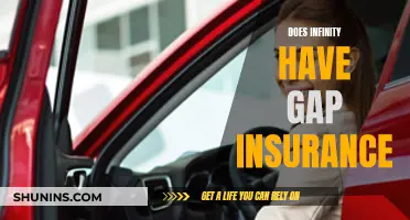 Infinity's Gap Insurance: What You Need to Know