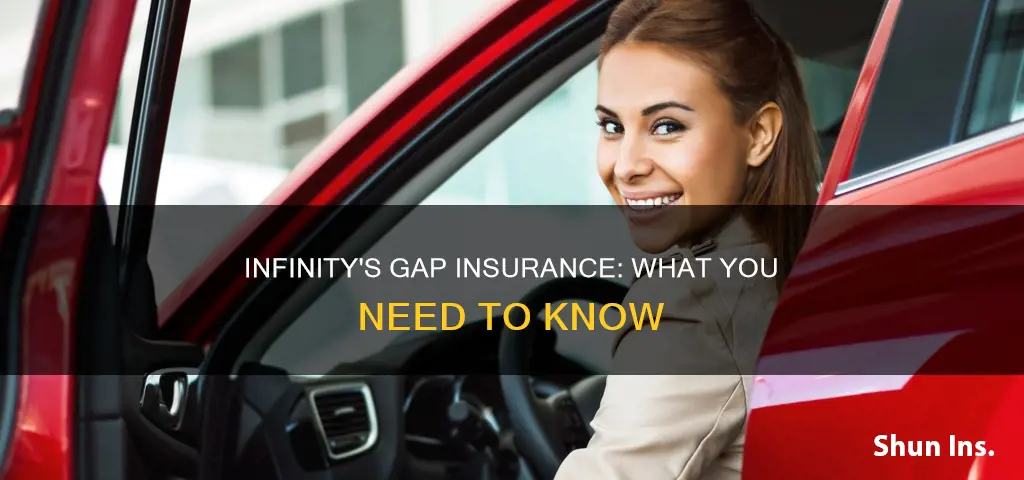 does infinity have gap insurance