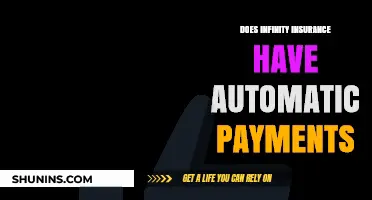 Infinity Insurance: Understanding Automatic Payments