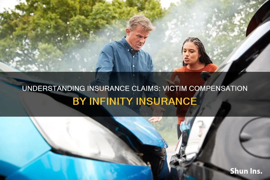 does infinity insurance issue the victim check