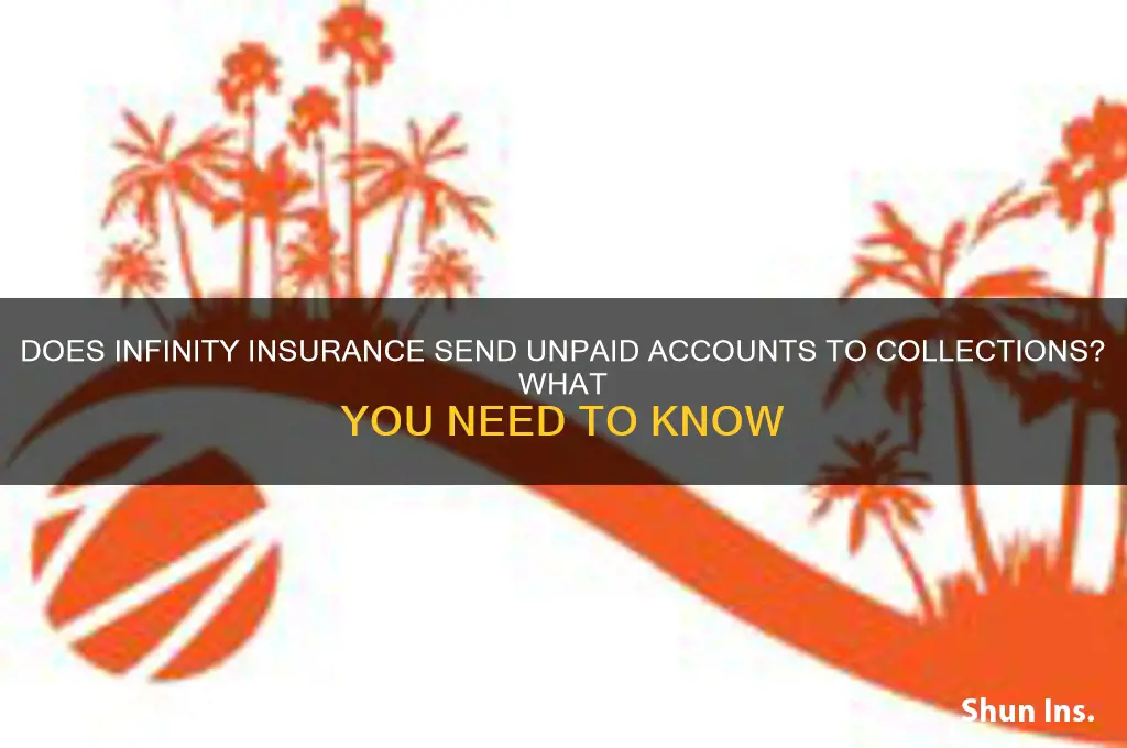 does infinity insurance send to collections