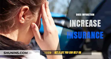 Does a Traffic Infraction Increase Your Insurance Premiums?