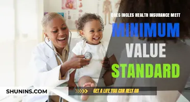 Does Ingles Health Insurance Meet the Minimum Value Standard?