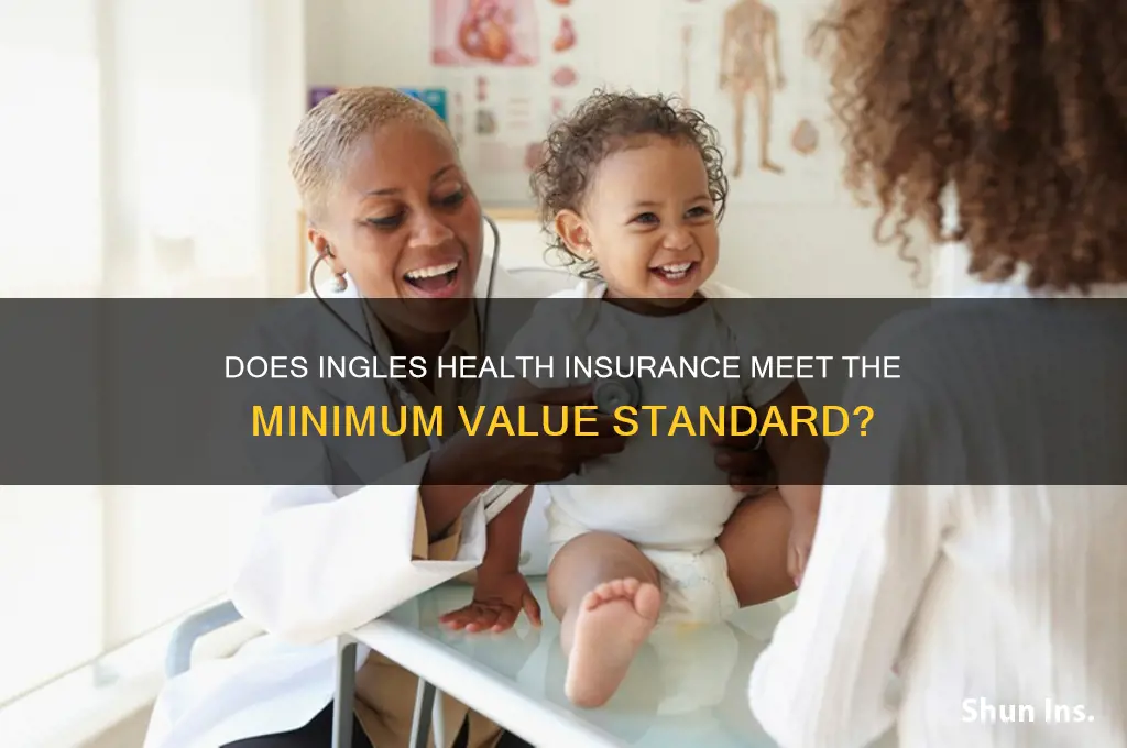 does ingles health insurance mett minimum value standard