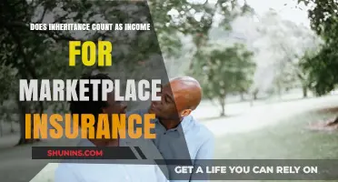 Does Inheritance Affect Marketplace Insurance Income Eligibility?