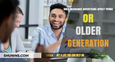 Insurance Ads: Who's Watching and Buying?