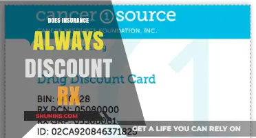 Does Insurance Always Discount Rx? Uncovering Prescription Coverage Truths