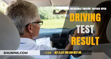 Driving Test Results: Impact on Insurance Premiums Explained