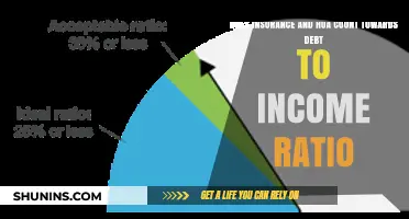 Insurance and HOA Fees: Do They Impact Your Debt-to-Income Ratio?