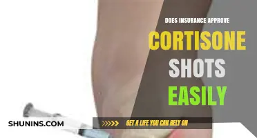 Cortisone Shots and Insurance: Understanding Approval Ease and Process
