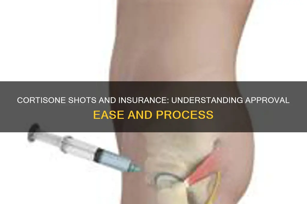 does insurance approve cortisone shots easily