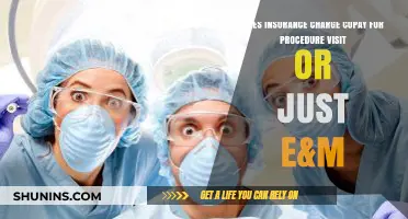 Understanding Copay Charges: Procedure Visits vs. E&M Services Explained