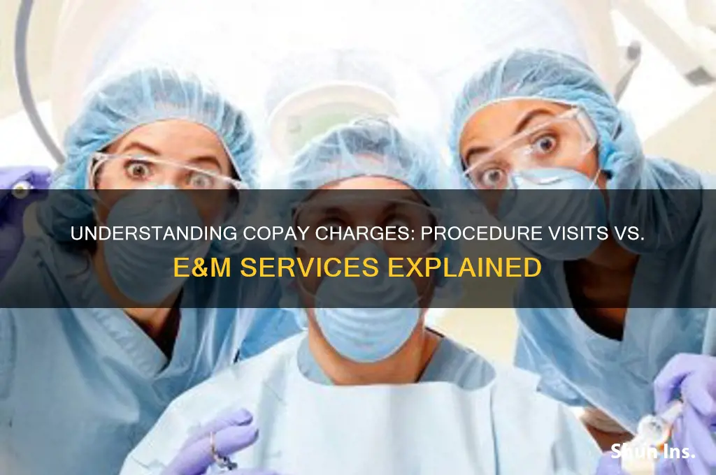 does insurance charge copay for procedure visit or just e&m