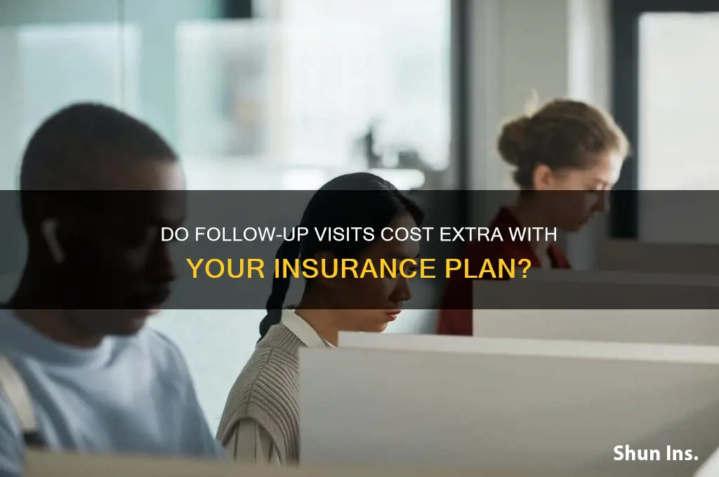 does insurance charge for follow up visits