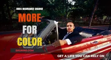 Does Car Color Impact Insurance Rates? Unraveling the Myth and Facts