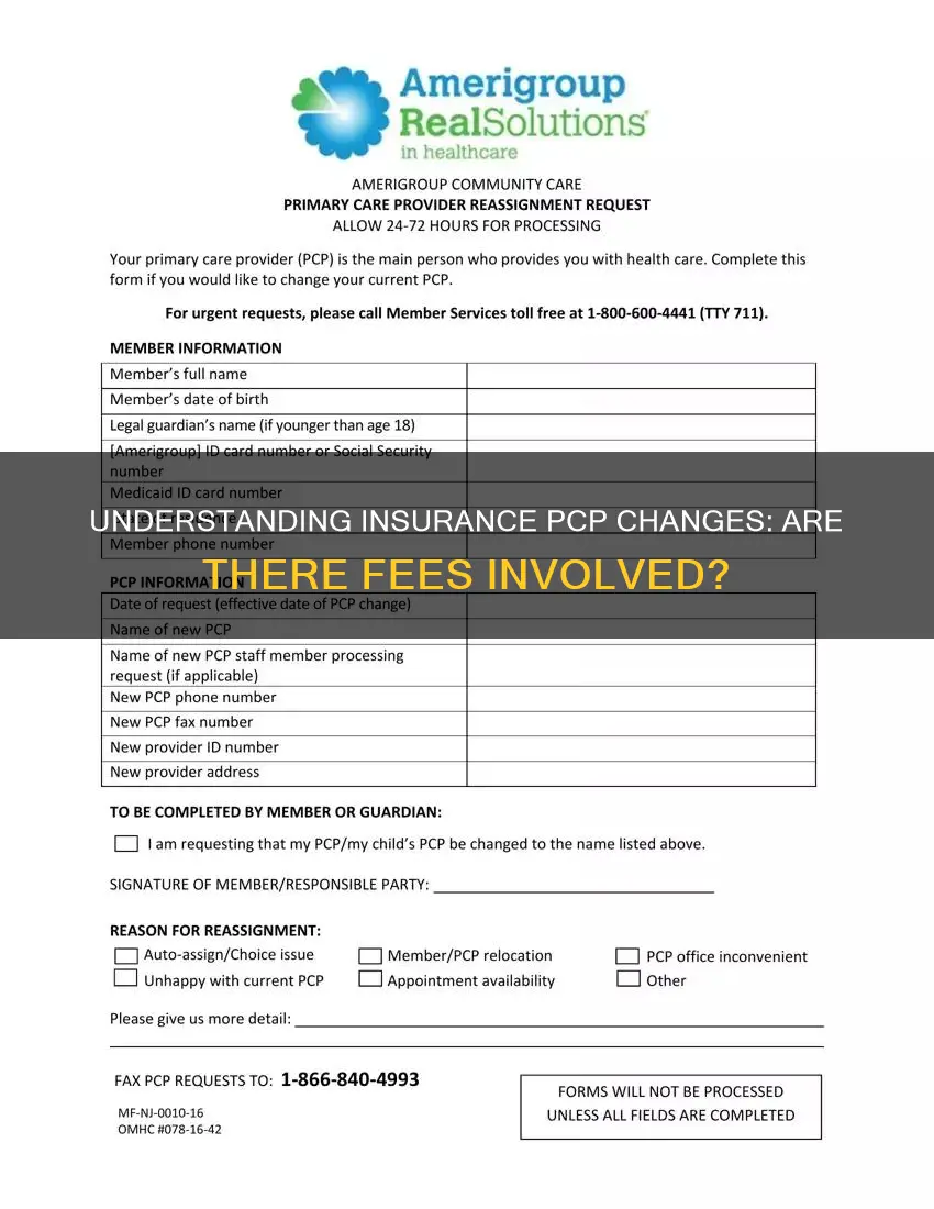 does insurance charge you if you change pcps