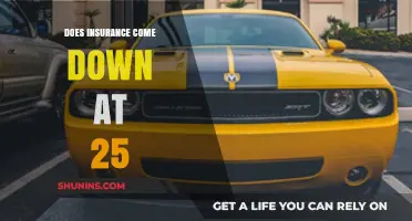 Does Car Insurance Decrease at 25? Understanding Age-Based Premium Changes