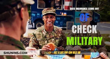 Understanding Military Insurance: What's Covered and What's Not