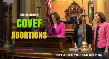 Does Insurance Cover Abortions? Understanding Policies and Limitations