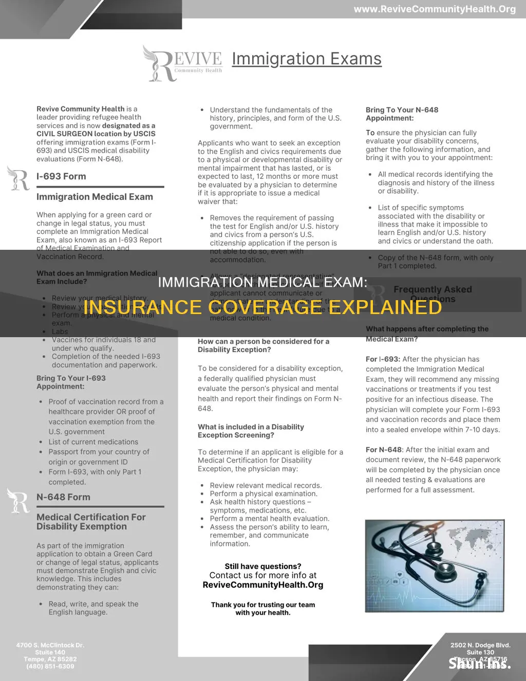does insurance cover immigration medical exam
