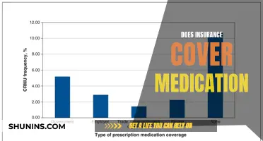 Understanding Insurance Coverage for Medication: What's the Deal?
