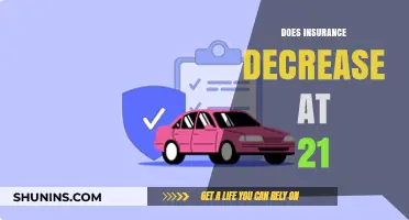 Does Car Insurance Decrease at 21? Understanding Age-Based Premiums