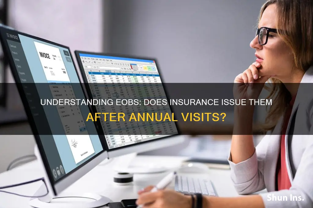 does insurance do an eob after a years visit