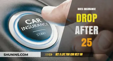 Does Car Insurance Decrease After Turning 25? What to Expect