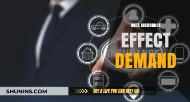 How Insurance Influences Demand: A Comprehensive Analysis and Insights