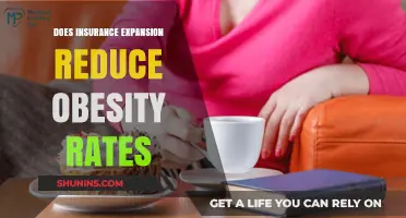 Expanding Insurance Coverage: Can It Reduce Obesity Rates?