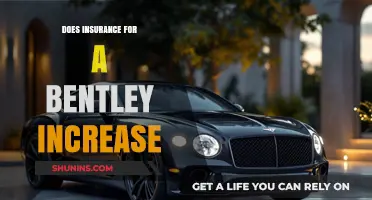 Bentley Insurance Costs: Factors Influencing Premium Increases for Luxury Vehicles