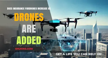 Adding Drones to Your Fleet: Does Insurance Cost Rise Accordingly?