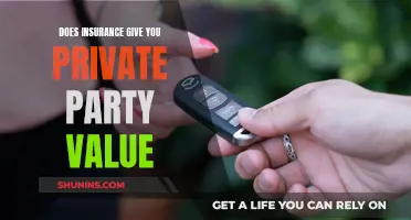 Understanding Private Party Value and Insurance Claims