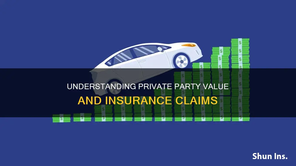 does insurance give you private party value