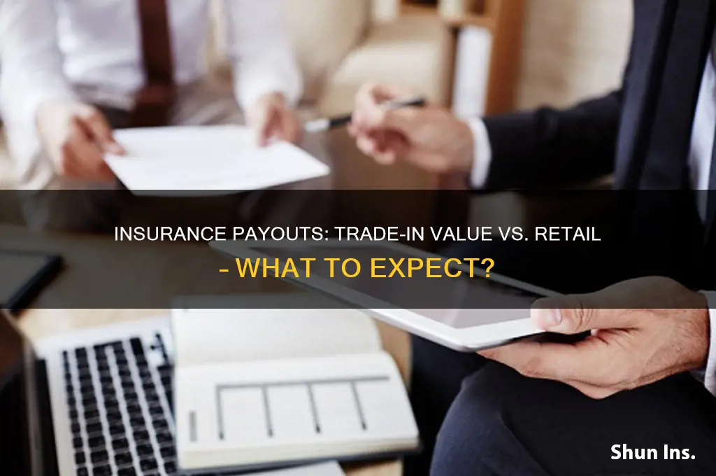 does insurance give you trade in value or retail