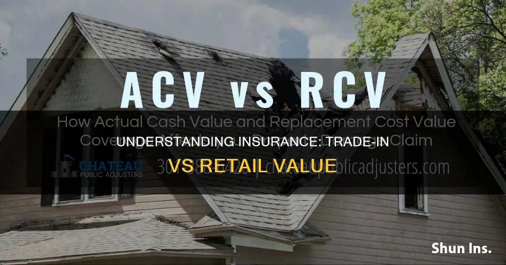 does insurance go by trade in or retail