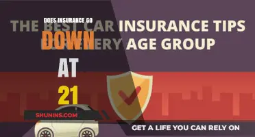 Understanding Car Insurance Premiums After Turning 21